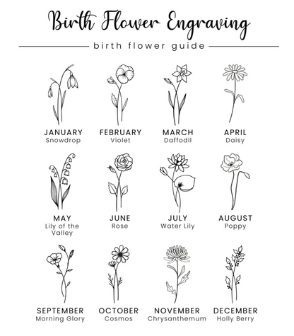 Birth Month Flower Engraved Circle Necklace